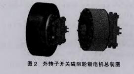 開關(guān)磁阻外轉(zhuǎn)子電機(jī)總裝圖 開關(guān)磁阻外轉(zhuǎn)子電機(jī)總裝圖