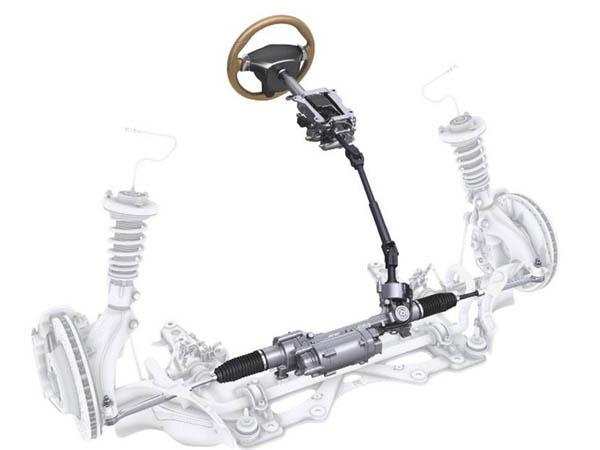 電動(dòng)助力轉(zhuǎn)向系統(tǒng)工作原理 電動(dòng)助力轉(zhuǎn)向系統(tǒng)工作原理