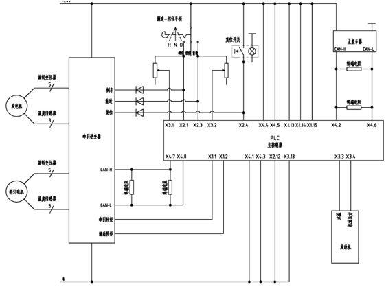 電控系統(tǒng)原理圖 電控系統(tǒng)原理圖